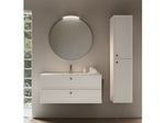 meuble avec lavabo r&eacute;sidentiel