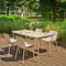 table contemporaineFLANER MDD