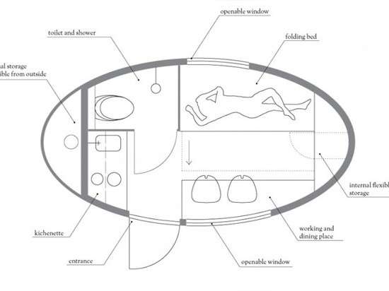 ECOCAPSULE EST UN ABRI MINUSCULE ET TRANSPORTABLE POUR LA VIE D'OFF-THE-GRID