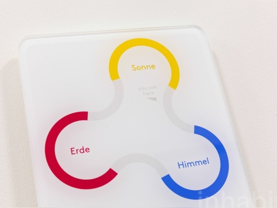 Ordinateurs géants qui la chaleur modèle de changement climatique cet institut de recherche de recherche de Potsdam