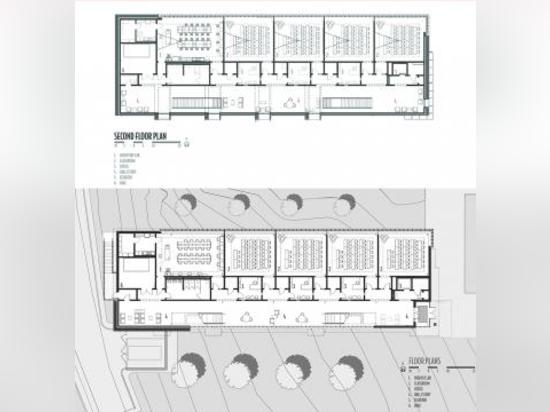 Plans d'étage