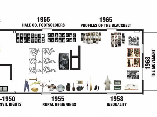 Plan de disposition d'objet exposé