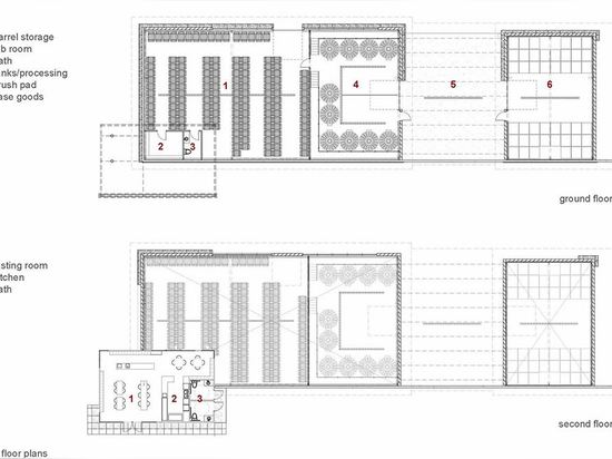 Plans d'étage