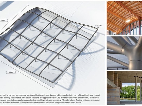 les systèmes d'architecture ouverte dévoile des plans pour le pavillon à énergie solaire de barilla à Parme