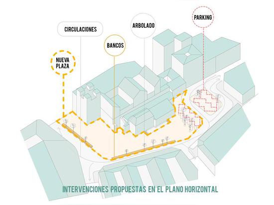 PLAZA SAN MIGUEL. RÉADAPTATION URBAINE DE L'ESPACE