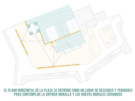 PLAZA SAN MIGUEL. RÉADAPTATION URBAINE DE L'ESPACE