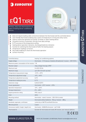 Q1TXRX