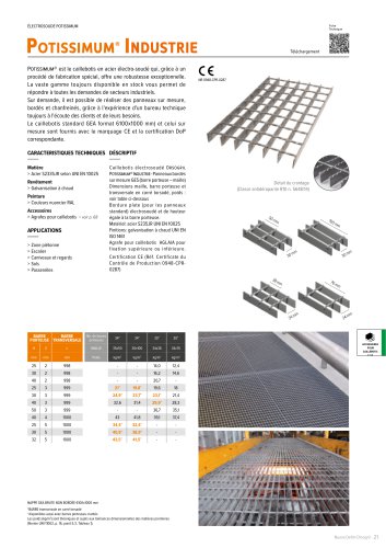 Potissimum® INDUSTRIE