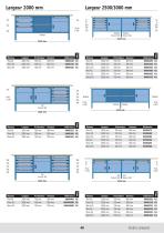 ETABLIS COMPACTS - 4