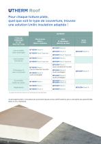 Brochure Utherm Roof : plaques isolantes pour toiture plate - 6