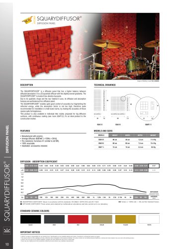 SQUARYDIFFUSOR®