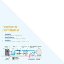 INVERTEMP-FL - 4