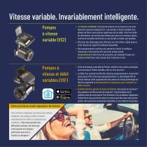 une pompe à vitesse variable - 5