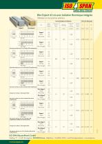 Expert-2