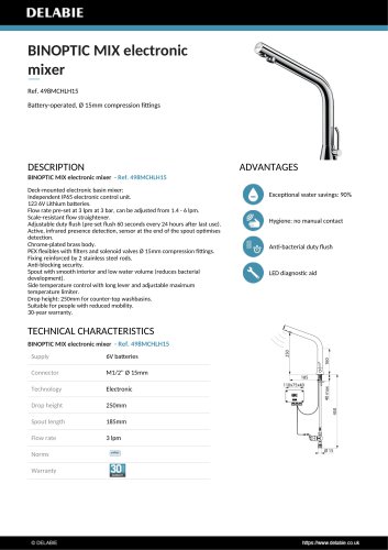 BINOPTIC MIX electronic mixer