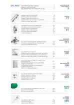 Robinetterie pour Lieux Publics - 3