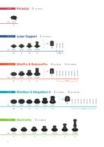 Pedestal Line Catalogue 2026 FR-DE-8