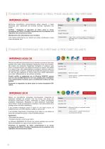 CATALOGUE DE PRODUITS 2026-22