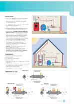 Heat Line - 2