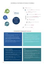Rapport Développement Durable 2024 - 11