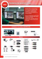 Solutions vidéo, anti-intrusion et contrôle d'accès innovantes - 6