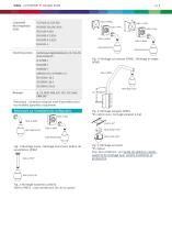 AUTODOME IP starlight 5100i - 4