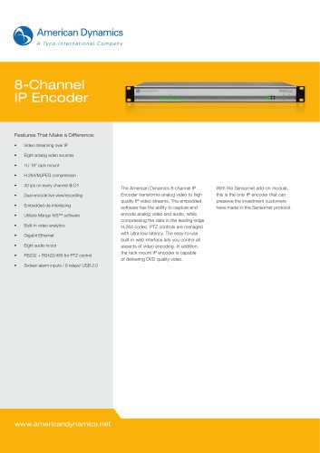 8-Channel IP Encoder
