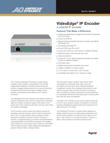 IP Encoder 4-channel