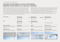 Pergolas bioclimatiques 2026-4
