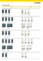 Idea short catalogue - 10