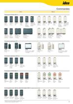 Idea short catalogue - 11