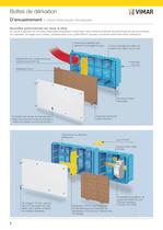 Isobox and Isoset catalogue - 8