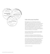 Brochure Hôtels - 4