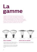 Brochure Produit CityCharm - 10