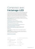 Éclairage résidentiel - 5