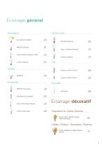 LEDLamps - 5