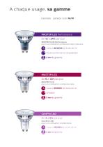 LEDLamps - 8