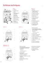 Gamme Opalia - 10