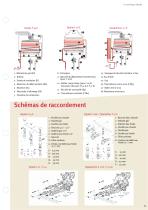 Gamme Opalia - 11