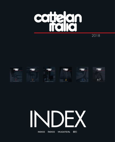 Index 2018