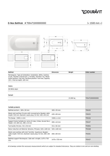 D-Neo Bathtub