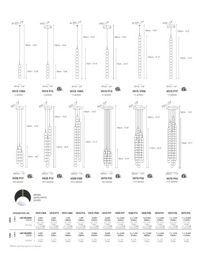 technical-data-abacus