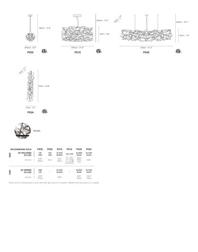 technical-data-etoile