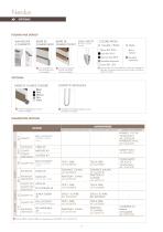 Stores Collection Neolux - 4