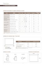 Stores Collection Neolux - 6