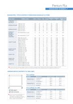 Stores Enrouleurs Premium Premium Plus - 9
