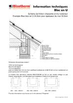 Bisotherm bloc en U - 2