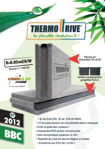 Thermo Rive