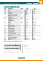 11 - Couverture inaccessible avec isolation thermique - 3