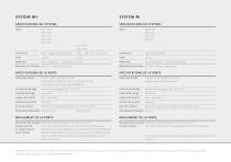 FritsJurgens System M32+ documentation - 2